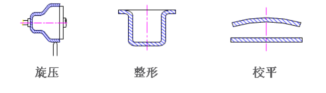 QQ截图20160810104041