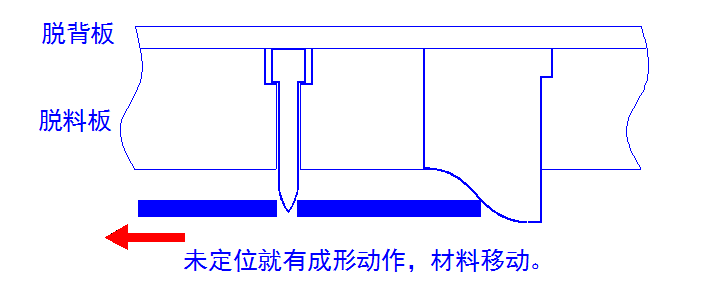 精密模具