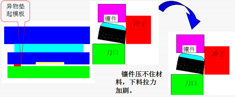 羞羞视频在线免费观看模具